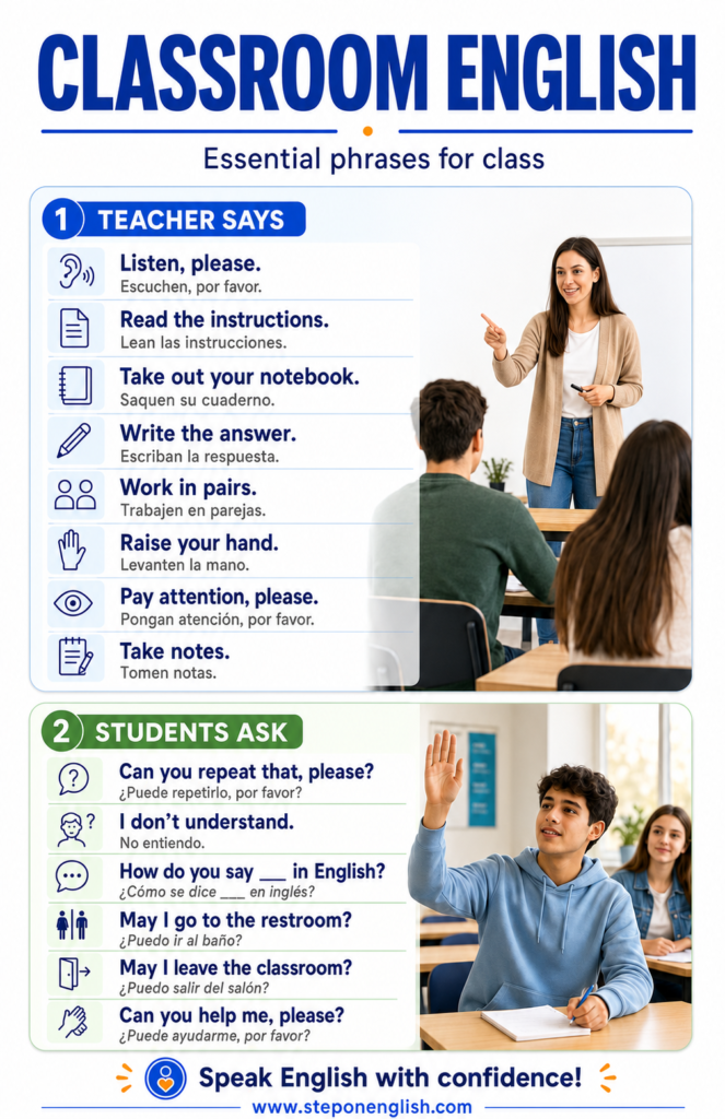 Classroom English - Expresiones del salón de clases - Step On English