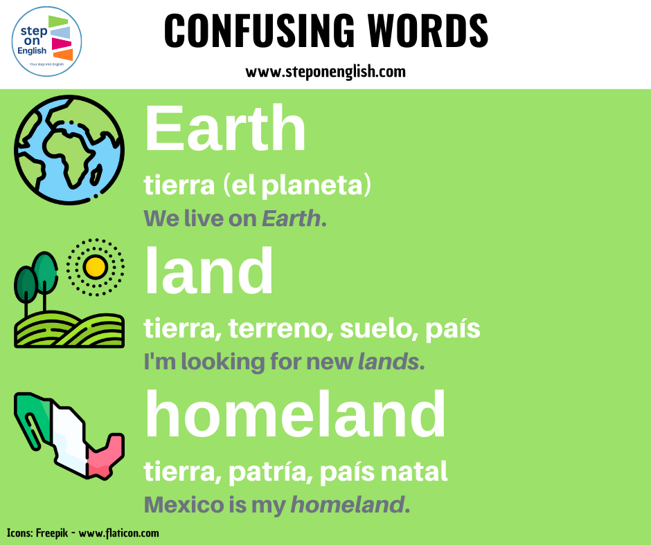 Confusing words: earth land homeland