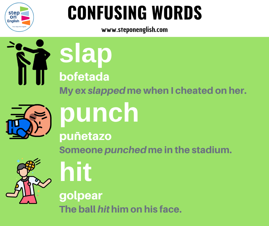 Confusing Words Infographic