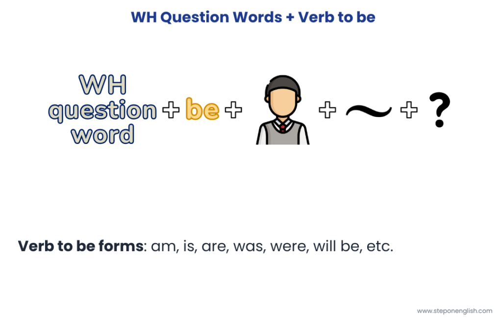 Hw Question Words - Verb to be - Step On English