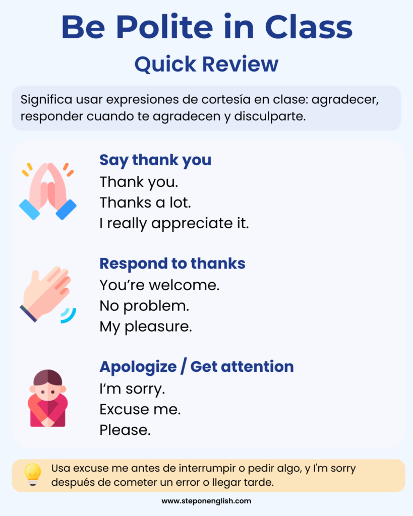 Be polite in class Quick Review - Step On English
