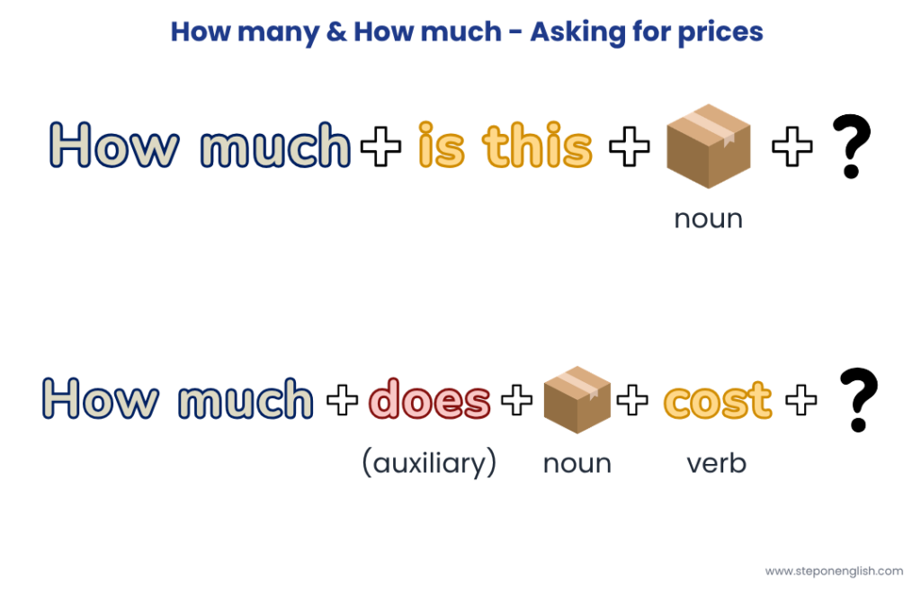 How much asking prices - Step On English