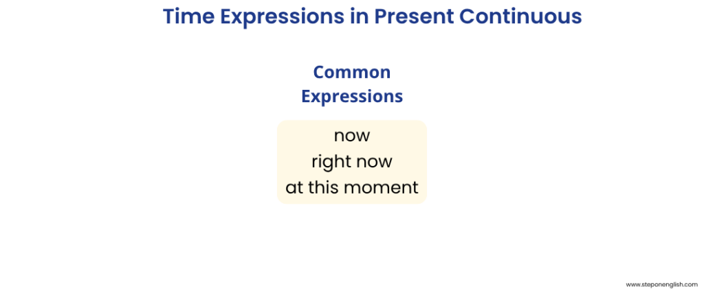 Time Expressions - Present Continuous - Step On English