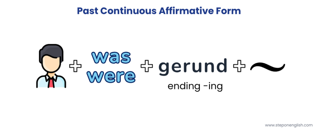 Past Continuous Affirmative Form - Step On English