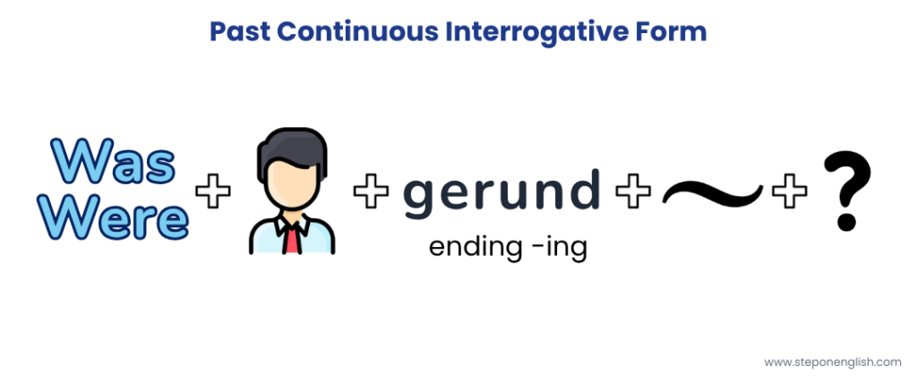 Past Continuous Interrogative Form - Step On English