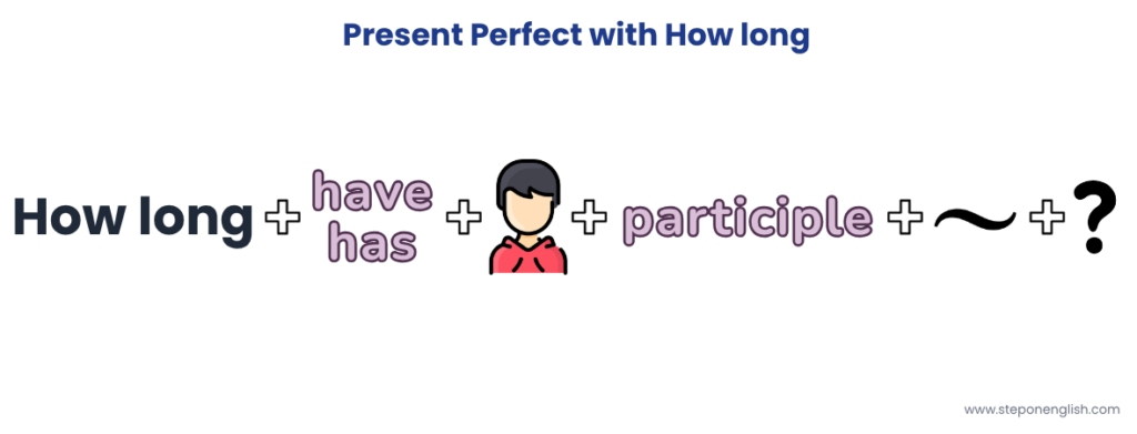 Present Perfect with How Long - Step On English