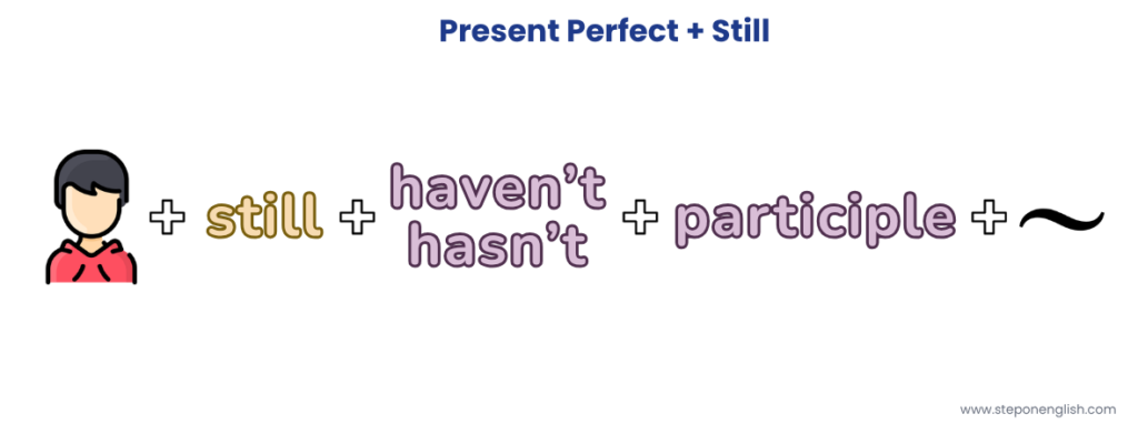 Present Perfect with Still - Negative Form - Step On English