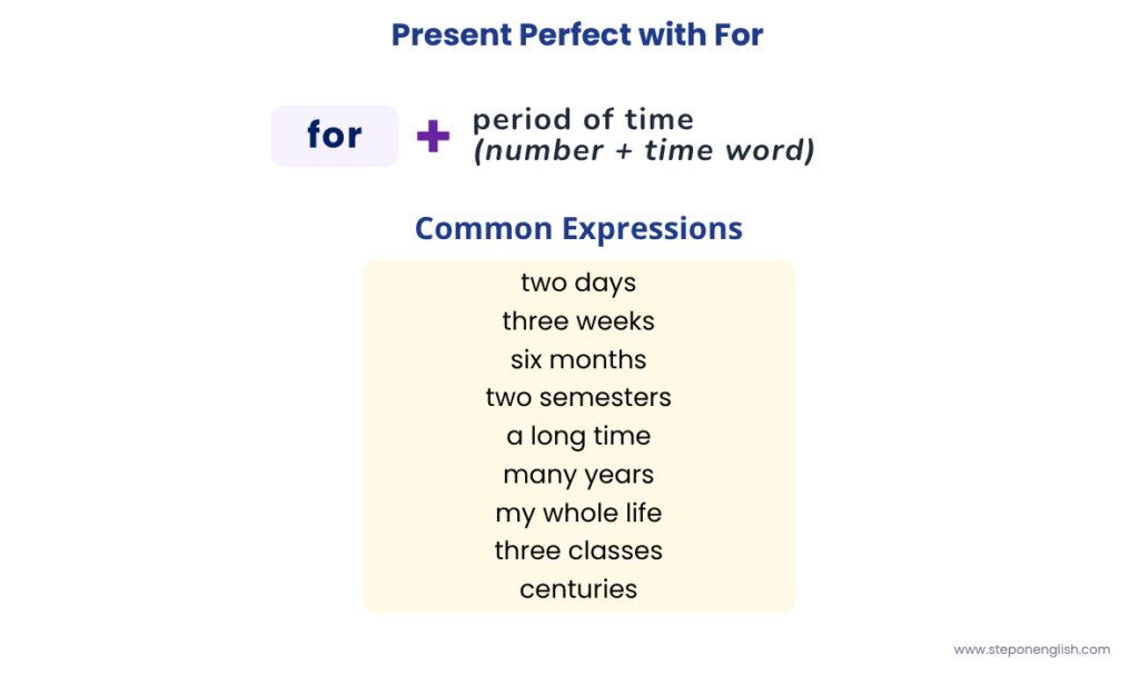 Present Perfect with For Examples - Step On English