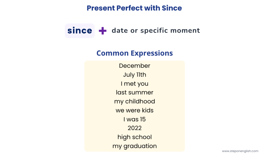 Present Perfect with Since Examples - Step On English
