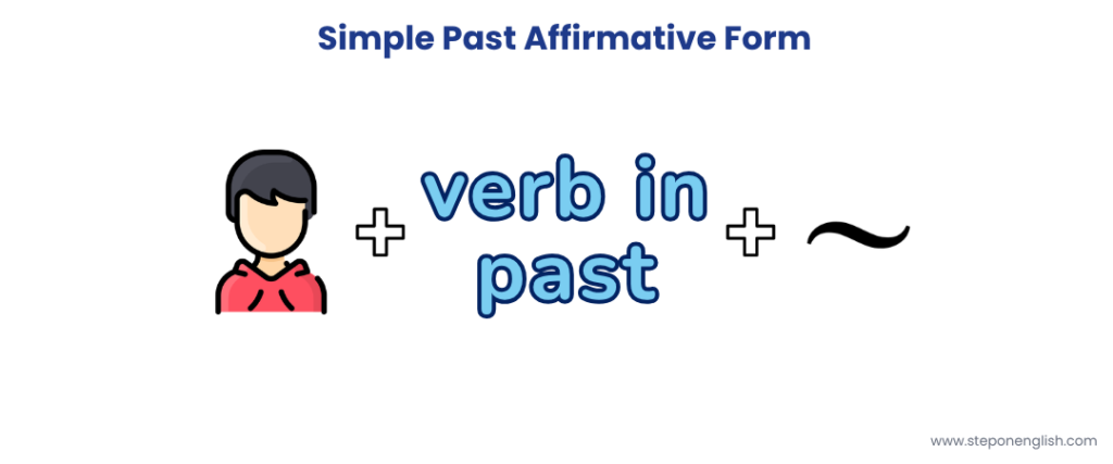 Simple Past Affirmative Form - Step On English