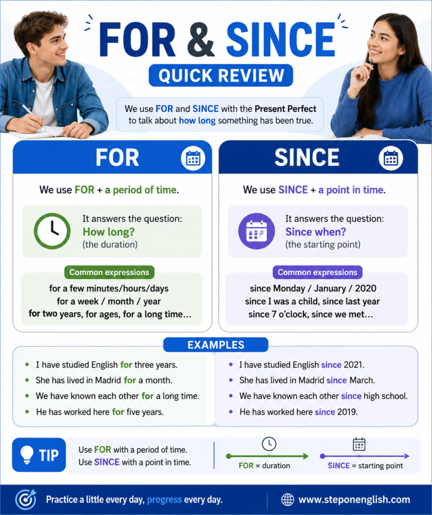 For & Since Quick Review - Step On English