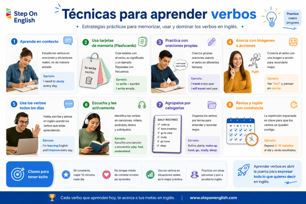 Técnicas para aprender verbos Quick Review - Step On English