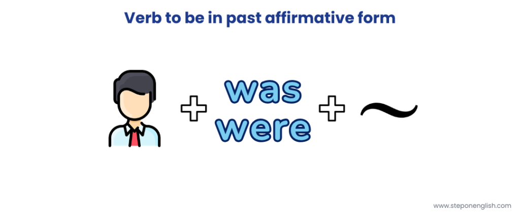 Verb to be in past affirmative form - Step On English