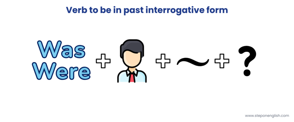Verb to be in past interrogative form - Step On English