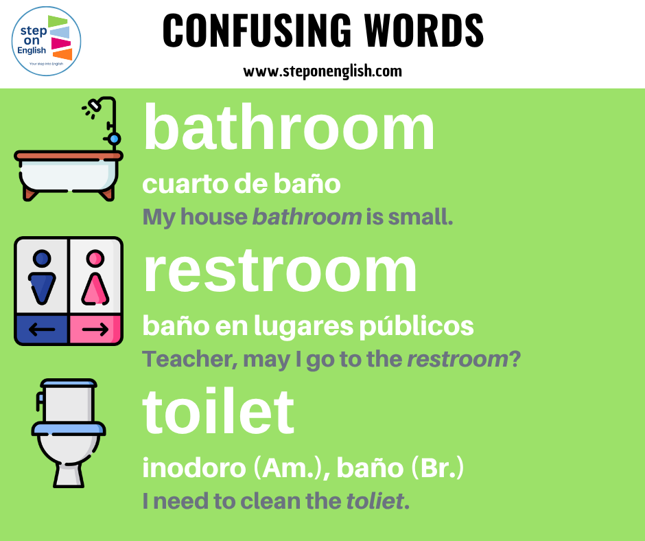 Confusing Words Infographic