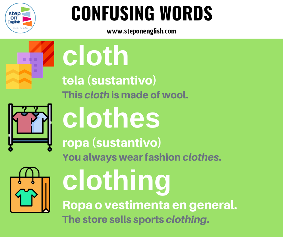 Confusing Words Infographic