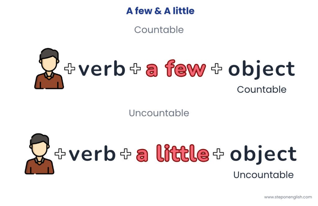 A few & A little - Step On English