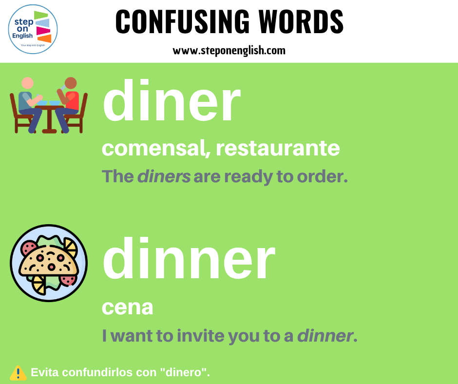 Confusing Words Infographic