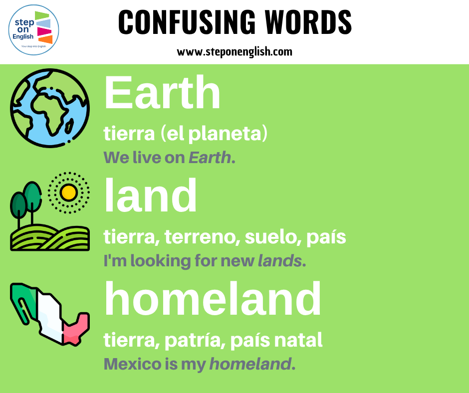 Confusing Words Infographic