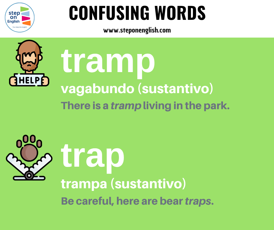 Confusing Words Infographic