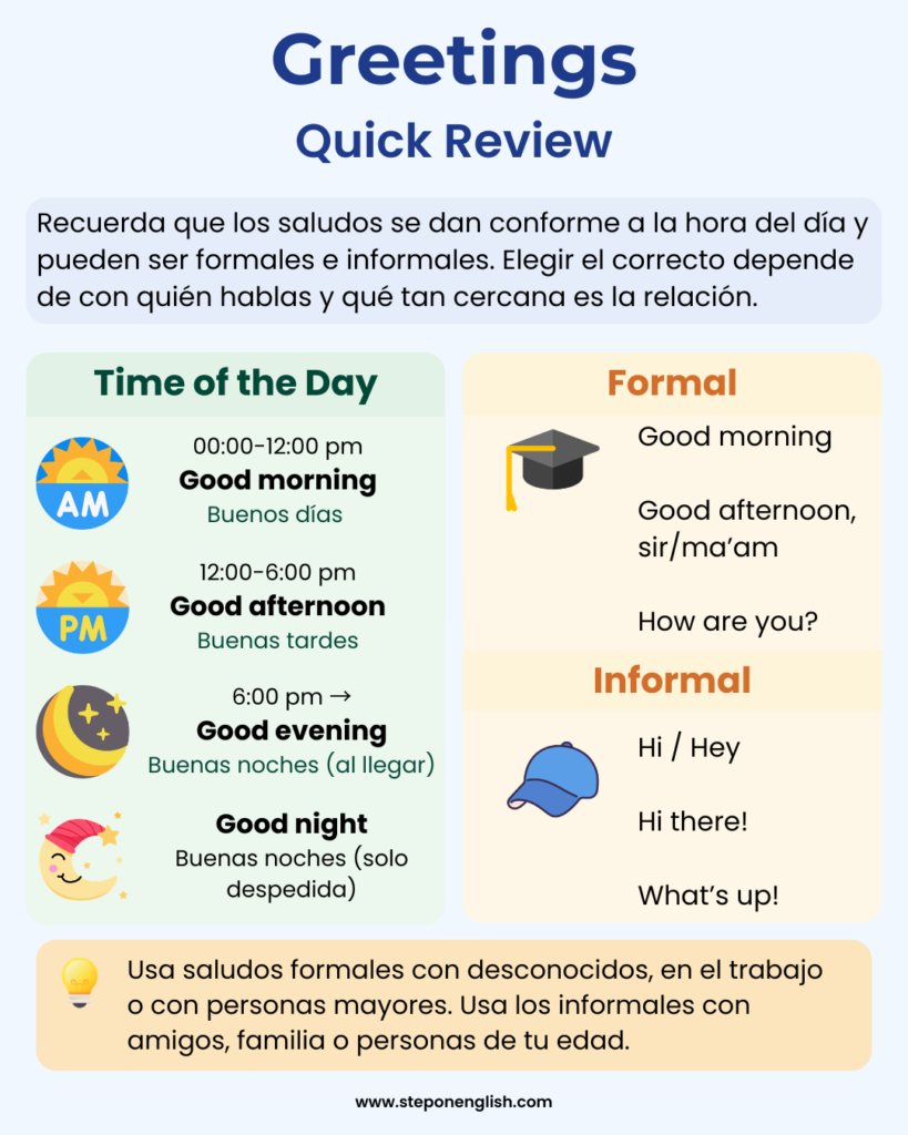 Greetings Quick Review - Step On English