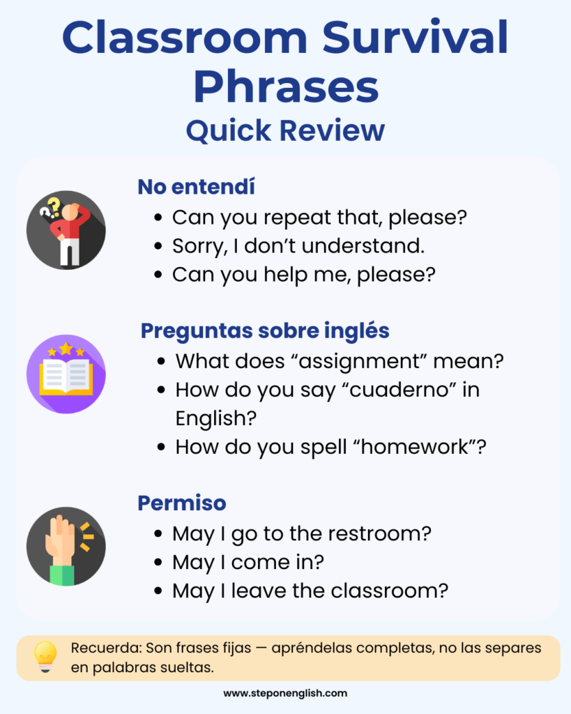Classroom Survival Phrases Quick Review - Step On English